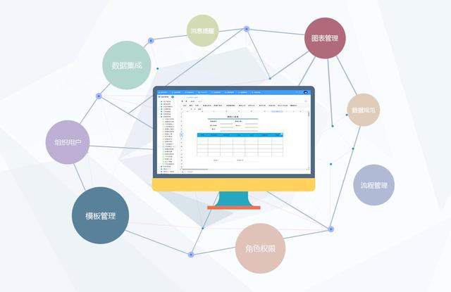 計算機技術在企業信息化管理中的實際應用——信息系統集成